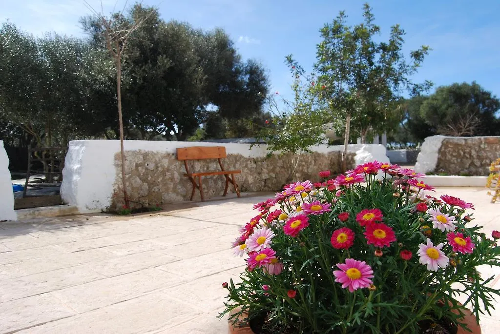 Turismo Rural Biniati Des Pi Sant Lluís España